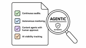 Agentic SEO Services: What They Actually Include 4 Agentic SEO services checklist with four verified capabilities including continuous audits, autonomous monitoring, content agents, and AI visibility tracking