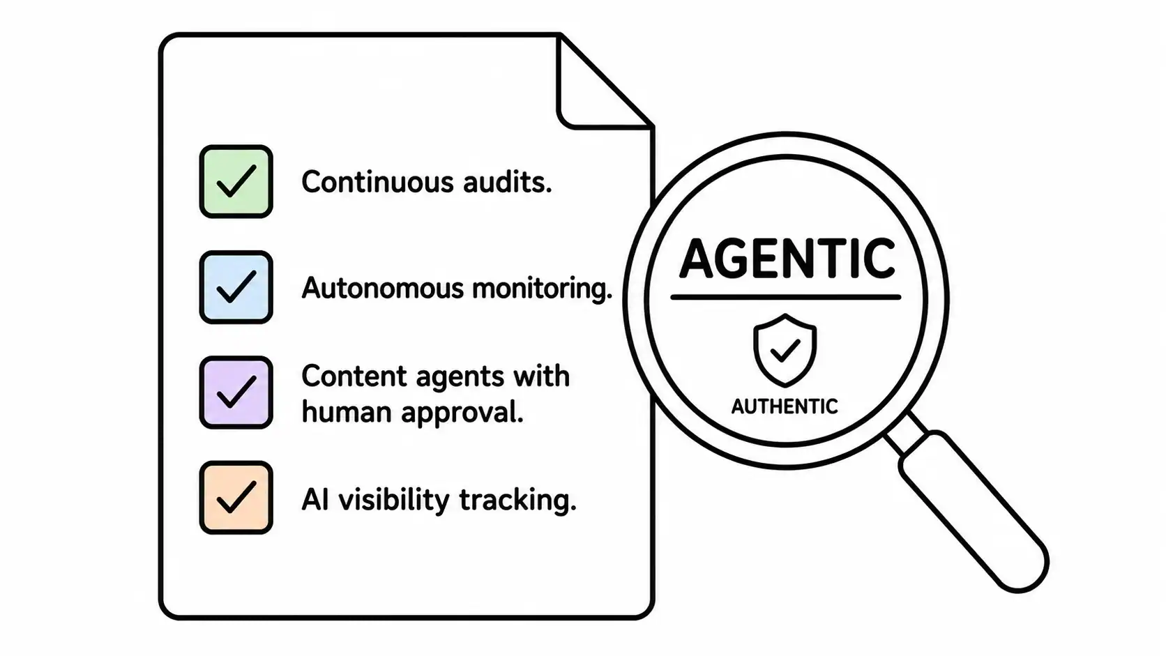 Agentic SEO Services: What They Actually Include