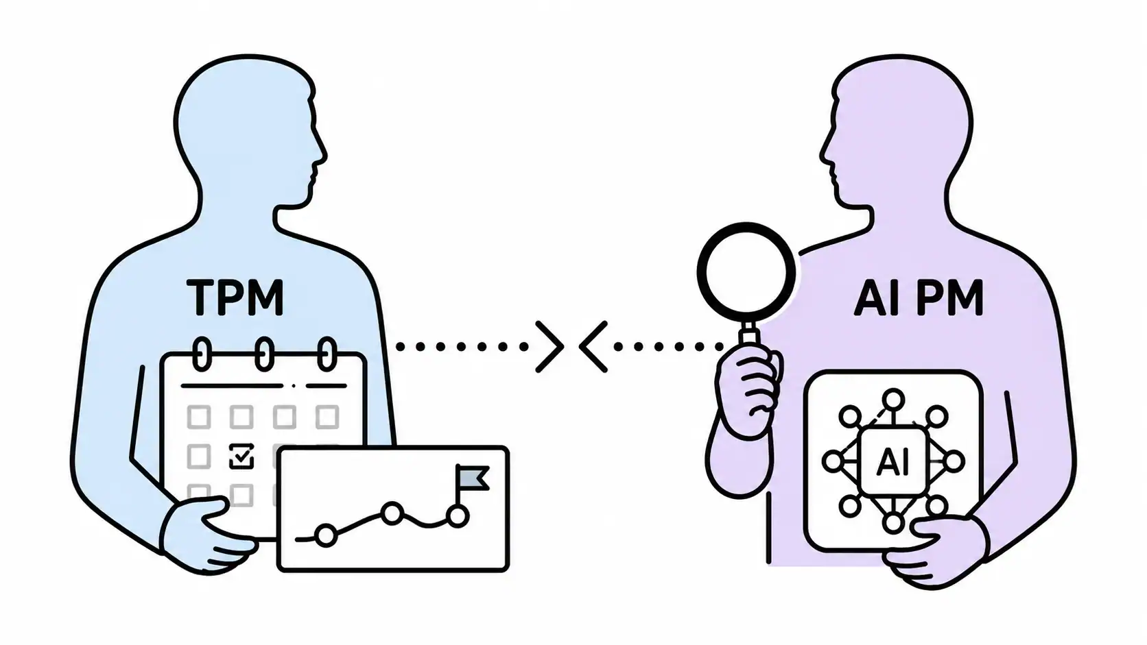 AI Product Manager vs Technical Program Manager: 5 Key Differences