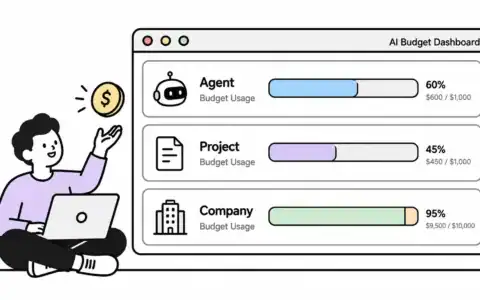 AI Agent Budget Control: 5 Proven Rules to Stop Overspending