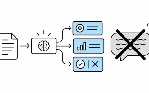 System One Models: 6 Proven Rules for Faster AI Decisions